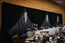 Backdrop Examples